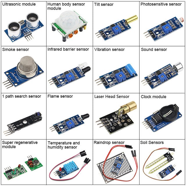 IoT sensors examples