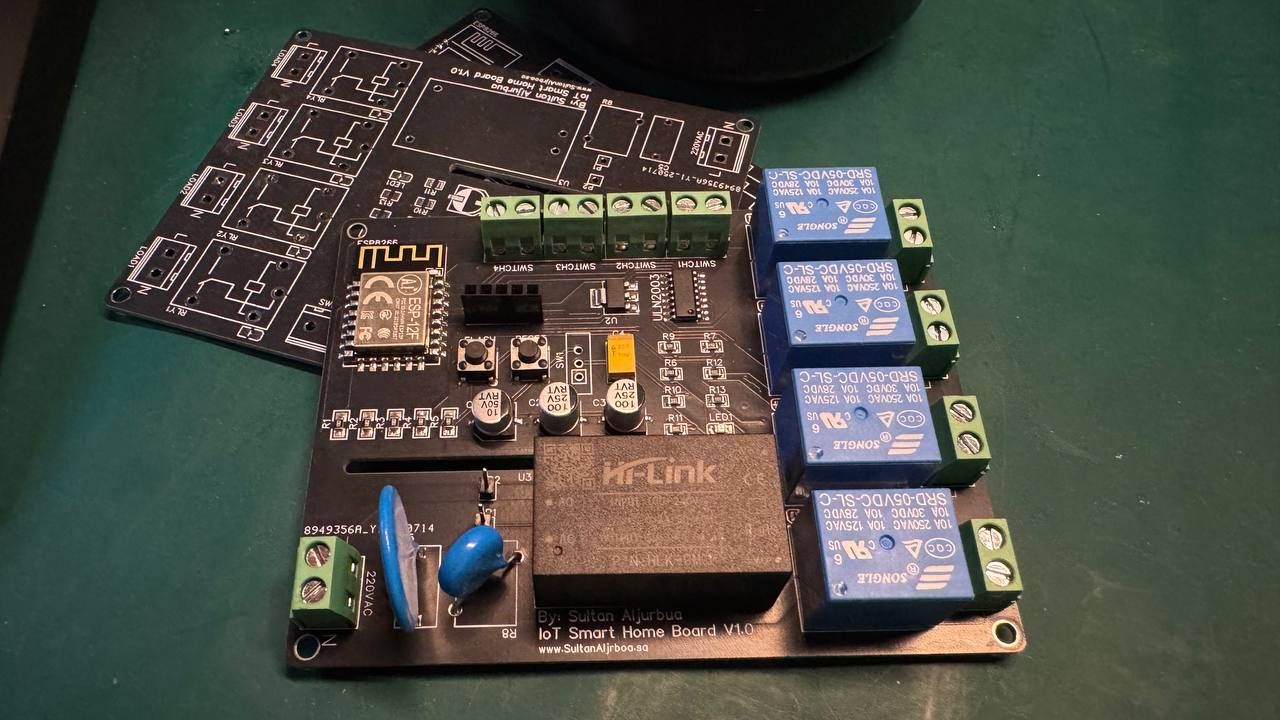 IoT Smart Home Automation - Hardware Architecture media