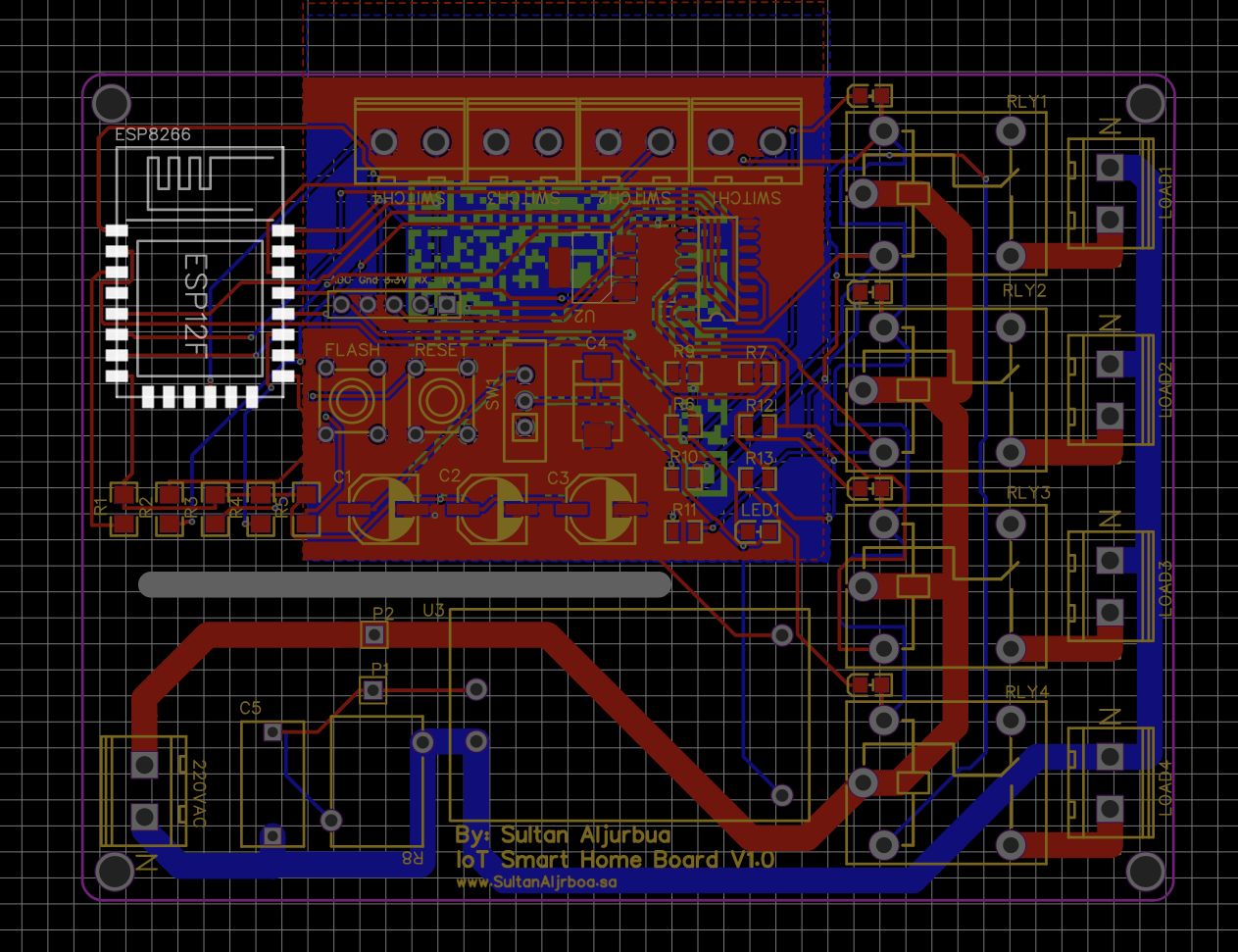 IoT Smart Home Automation - Design & Manufacturing Workflow media
