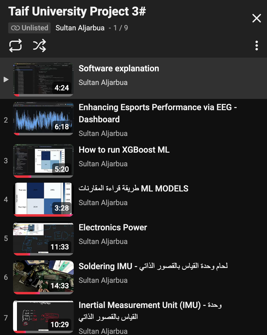 IoT SensorGrid project walkthrough videos
